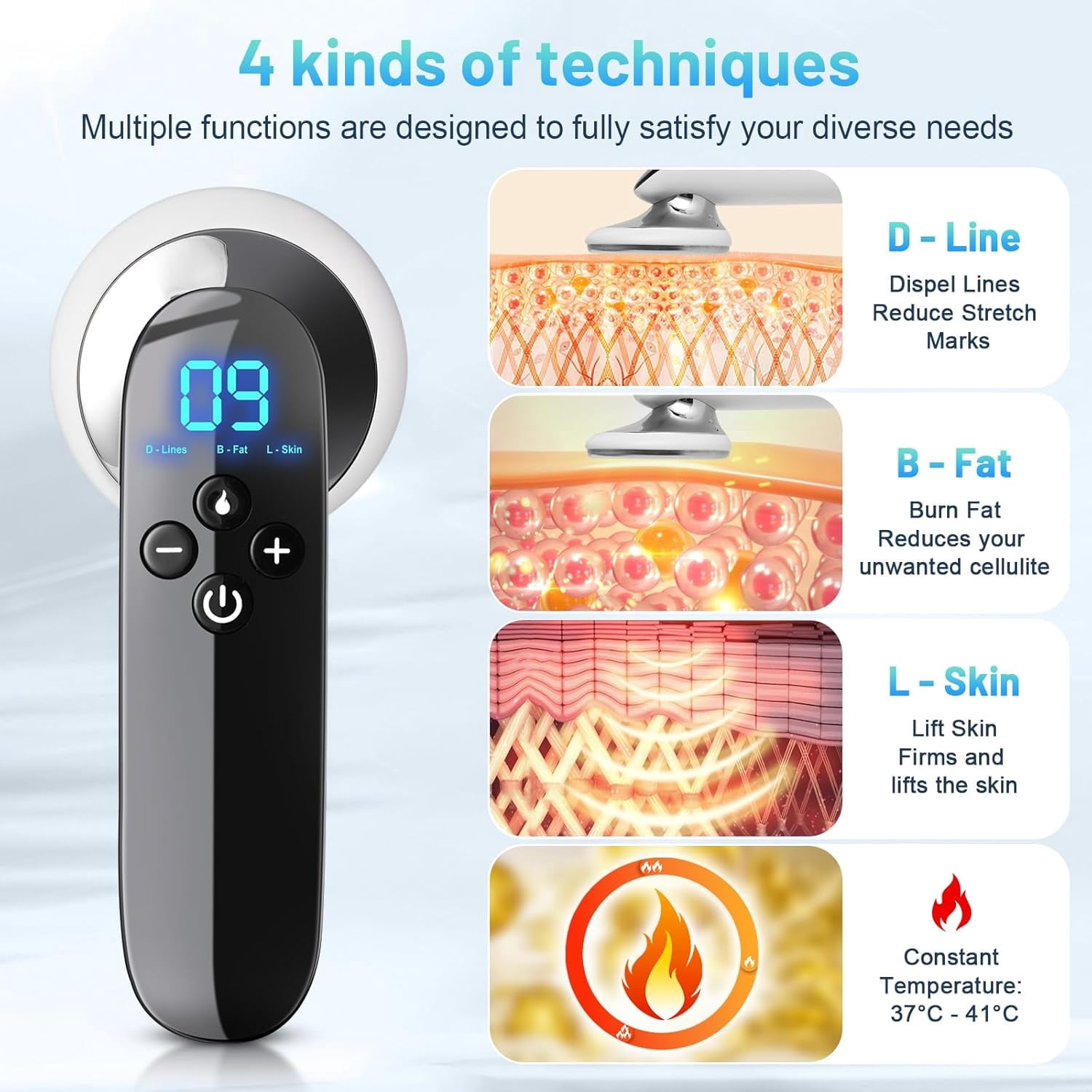 3-in-1 Cordless Body Massager Professional with Red Light and Heat, Handheld Skin Wellness Tool for Home Spa Relaxation, Portable Rechargeable Device for Arms, Legs and Waist