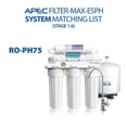 thumbnail image 2 of apec sistemas de agua Sistema de filtro de recambio para bajo fregadero Alcalino completo de filter-, 2 of 9