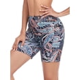 thumbnail image 4 of RELLECIGA Short de Planche Taille Haute pour Femmes Maillot de Bain Short Cycliste, 4 of 7