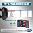 thumbnail image 4 of Klein Electronics Surveillance Earpiece with M5 Connector, In-Ear Acoustic Tube, Directional Mic, Compatible with Siyata SD7, 4 of 7