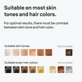 thumbnail image 6 of Braun IPL Silk-Expert Mini Laser Hair Removal at Home, Permanent Hair Reduction for Women and Men, Holidays Gifts with Pouch, Venus Razor, PL1014, 6 of 11