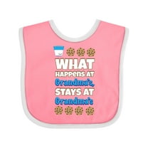 Inktastic What Happens at Grandma's Boys or Girls Baby Bib