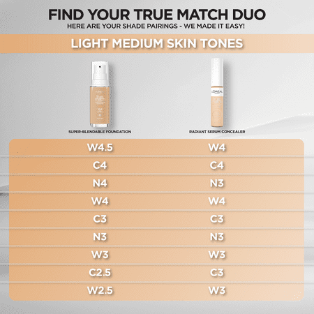 L'Oreal Paris True Match Cream Foundation Makeup, W3 Warm Light Medium, 1 fl oz