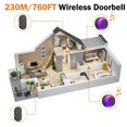thumbnail image 3 of Timbre inalámbrico IP66 a prueba de agua 59 timbres 760 pies 115 dB con niveles de volumen Modo de silencio y 6 LED Flash Timbre inalámbrico para niños Dormitorio Hogar Aula Apartamento Personas con d, 3 of 5
