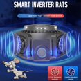 thumbnail image 2 of Ultrasound Ultrasonic Mouse Repeller Electronic Mouse Devices Electronic Mouse Control Device for Hotel with Plug A, 2 of 5