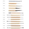thumbnail image 3 of Herramientas Ing Herramientas para tallar, herramientas Py Mer Tools Py Tools Set, 3 of 5