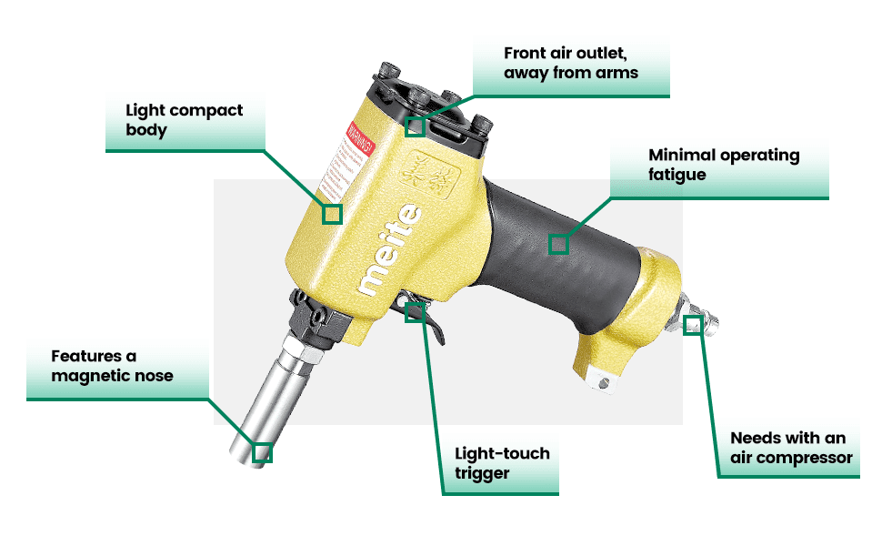 MEITE DECO-1820 Pneumatic Deco Nailer, 23/32" Head Diameter Air Upholstery Tacks Nail Gun
