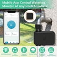 thumbnail image 3 of Contrôleur d'Irrigation Extérieur Intelligent, 15 Programmes d'Arrosage Personnalisés, Minuterie Activée par la Voix, Design Résistant aux Chocs, Protection Anti-Uv, Retard de Pluie, Surveillance en Temps Réel, 3 of 5