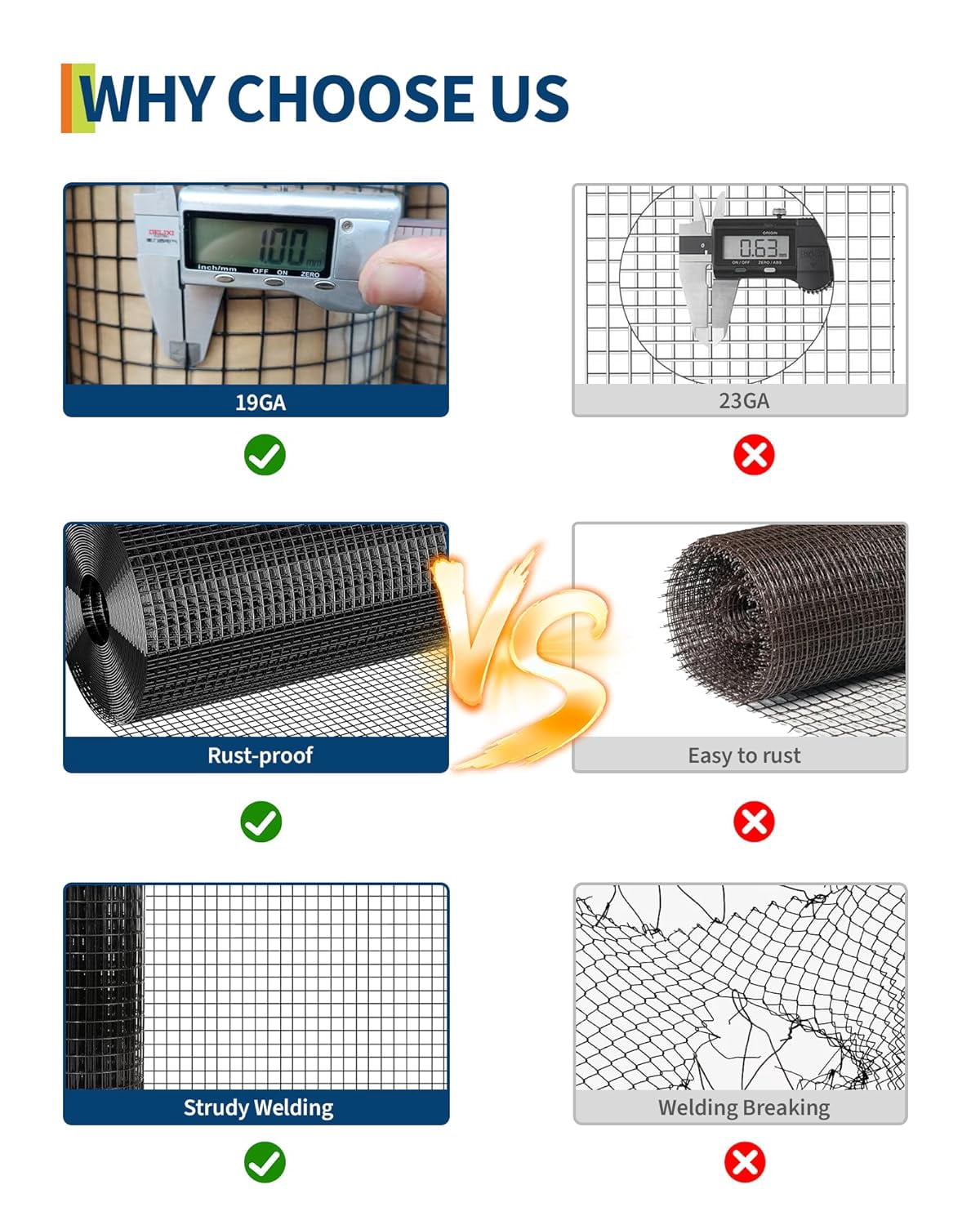 EastVita 48in x 50ft 1/2 Inch 19 Gauge Post Welding Galvanized Hardware Cloth Chicken Wire Roll for Coop Poultry Garden Protection (Black)