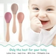 thumbnail image 4 of TuseyRxln bamboo Baby Feeding Spoons with Soft Curved Silicone Tips for Toddlers and Infants, 4 of 5