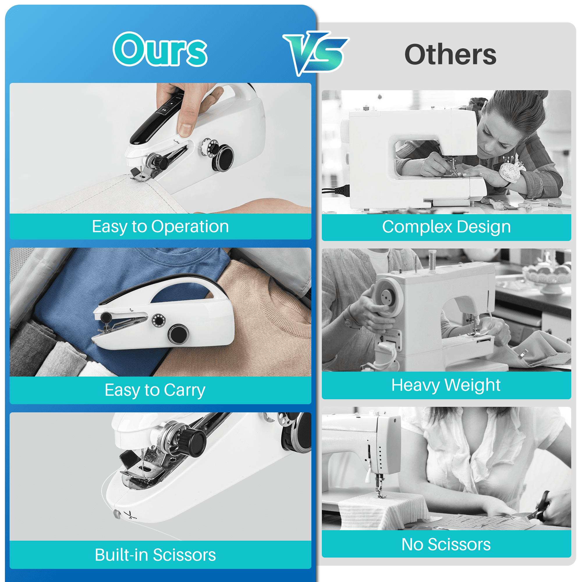 BCOOSS Handheld Sewing Machine, Portable Small Sewing Machine with 2 Speed Modes for Home Travel