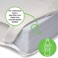 thumbnail image 4 of BreathableBaby EcoCore 250 2-Stage Dual-Sided Crib & Toddler Mattress, 4 of 6