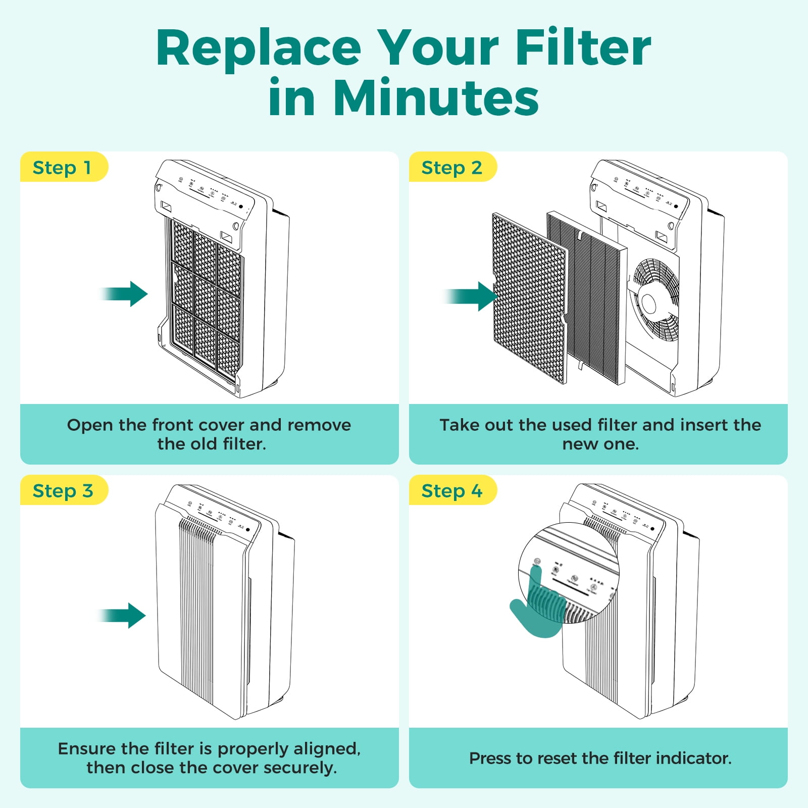 Fil-fresh 2-Set Replacement Filter for Winix 5500-2 Air Purifier, H13 True HEPA and Activated Carbon Filter Kit, Compatible with Part #116130