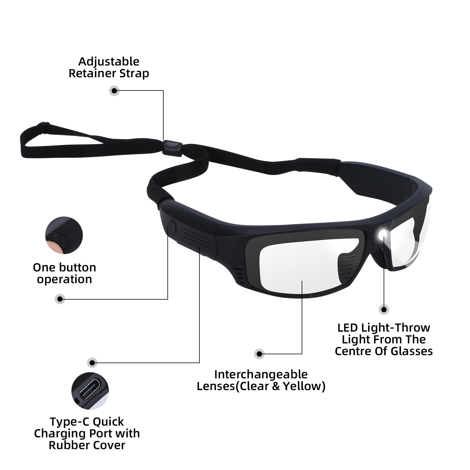 ViView Safety Glasses for Men and Women with Rechargeable LED Lights Ultra Long 13 Hours Runtime,Anti Fog Anti Scratch Eye Protection Glasses TR90 Durable Frame