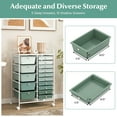 thumbnail image 3 of Resenkos 15-Drawer Utility Rolling Cart - Multi-Use Storage Solution, Lime Green, 3 of 8