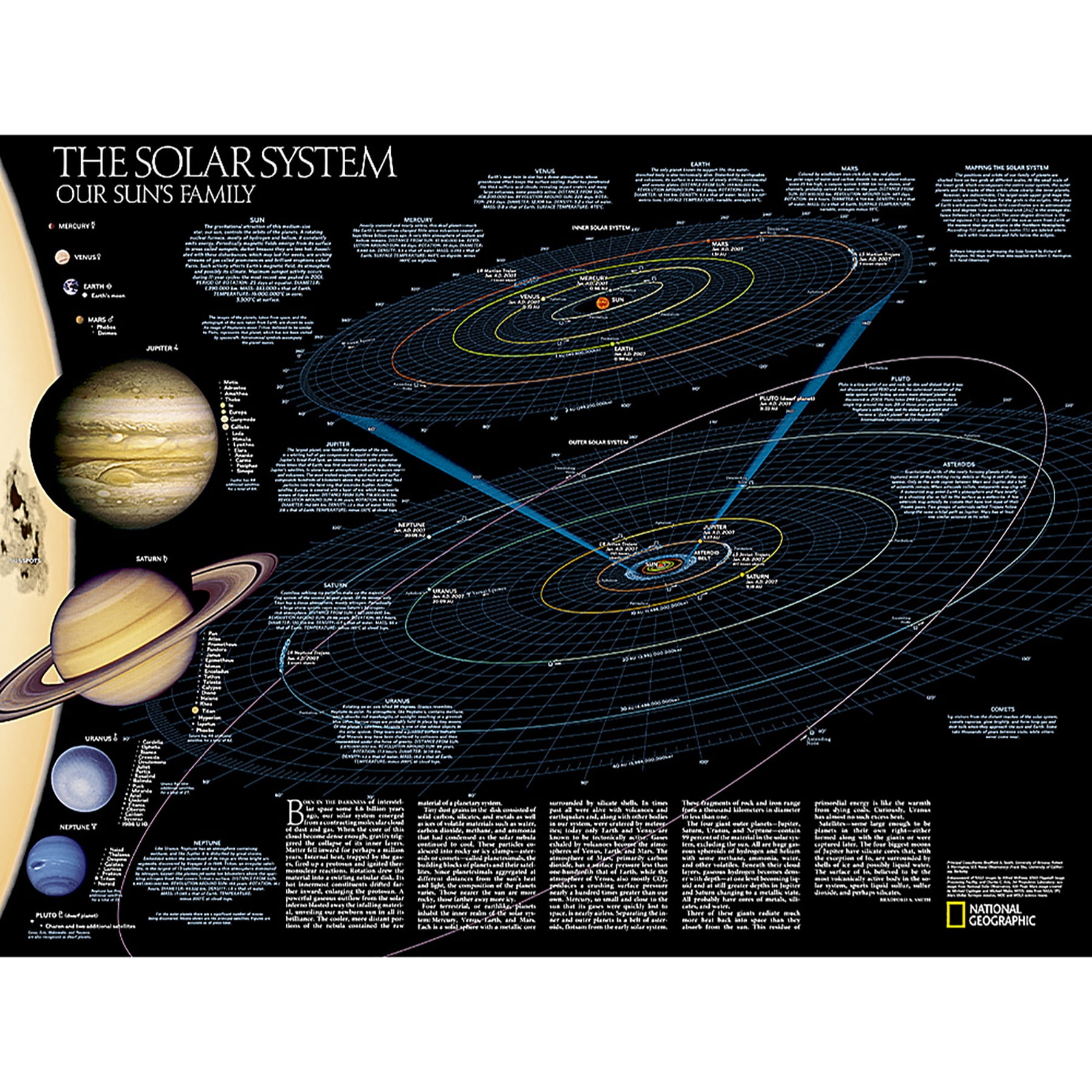 Solar System Labeled Practice Map Walmartcom