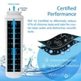 Waterdrop UKF8001 Water Filter, Replacement for EveryDrop Filter 4