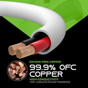 GearIT 12/2 Speaker Wire (50 Feet) 12AWG Gauge - Fire Safety In Wall Rated Audio Speaker Wire Cable / CL2 Rated / 2 Conductors - OFC Oxygen-Free Copper, White 50ft