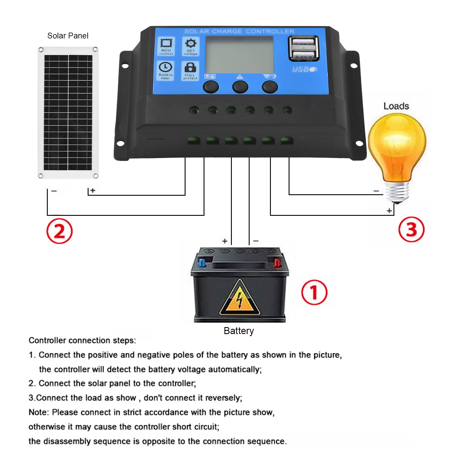 solar panel kit High Efficiency Panel Kit for RV with Versatile Charging Options