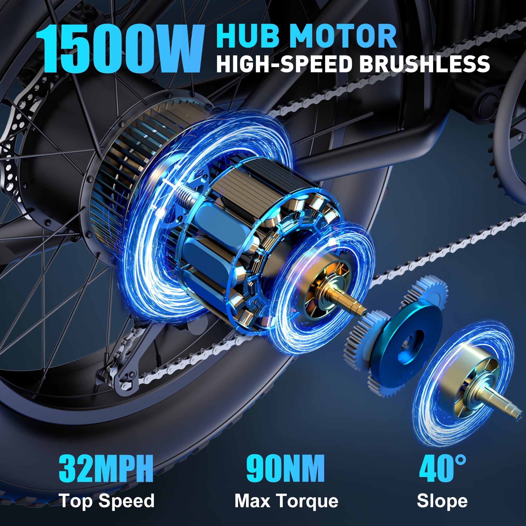 KICKWEY Electric Bike for Adults, 1500W 32MPH,48V23AH, Max 75Miles Electric Motorcycle 20" Fat Tire Dirt Bike, Shamano 7-Speed Mountain Travel E-Bike Dual Shock Absorber Full Suspension,UL2849