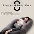 thumbnail image 3 of fsxdhpcsgfc Outdoor Pillows Body Pillow For Pregnancy U Shape Body Pillow Removable Machine Washable Side Sleep Support For Head Neck Back Belly Legs (61 Inches), 3 of 6