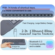 Keyboard Case for iPad Pro 11 (1st/2nd/3rd/4th) Gen & iPad Air 11-inch M4/M3/M2 & iPad Air 5/4 10.9 inch with Trackpad,Detachable Case with Keyboard for iPad 11th/10th Generation, Backlit