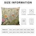 thumbnail image 5 of JEUXUS  Spring Flower Pillow Covers, Green Herbs Plant Leaf Floral Throw Pillow Covers Spring Cushion Case Farmhouse Decorative Pillows for Couch Sofa Home, 5 of 5