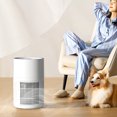 thumbnail image 5 of Negative Ion Purifier Under 5 ! Yrmaups Air Cleaner Home Purifier Office Purifier Fresh Air System Environment Cleaner for Indoor Use Quiet Operation Smart Control, 5 of 9
