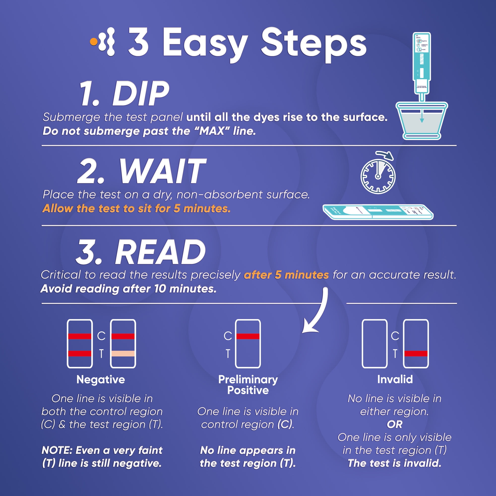 Prime Screen - [5 Pack] - Marijuana Urine Drug Test Kit with 50 ng/mL cut-off level- Medically Approved Urine Drug Screening Test - Detecting Any Form of THC Cannabis Test - WDTH-114