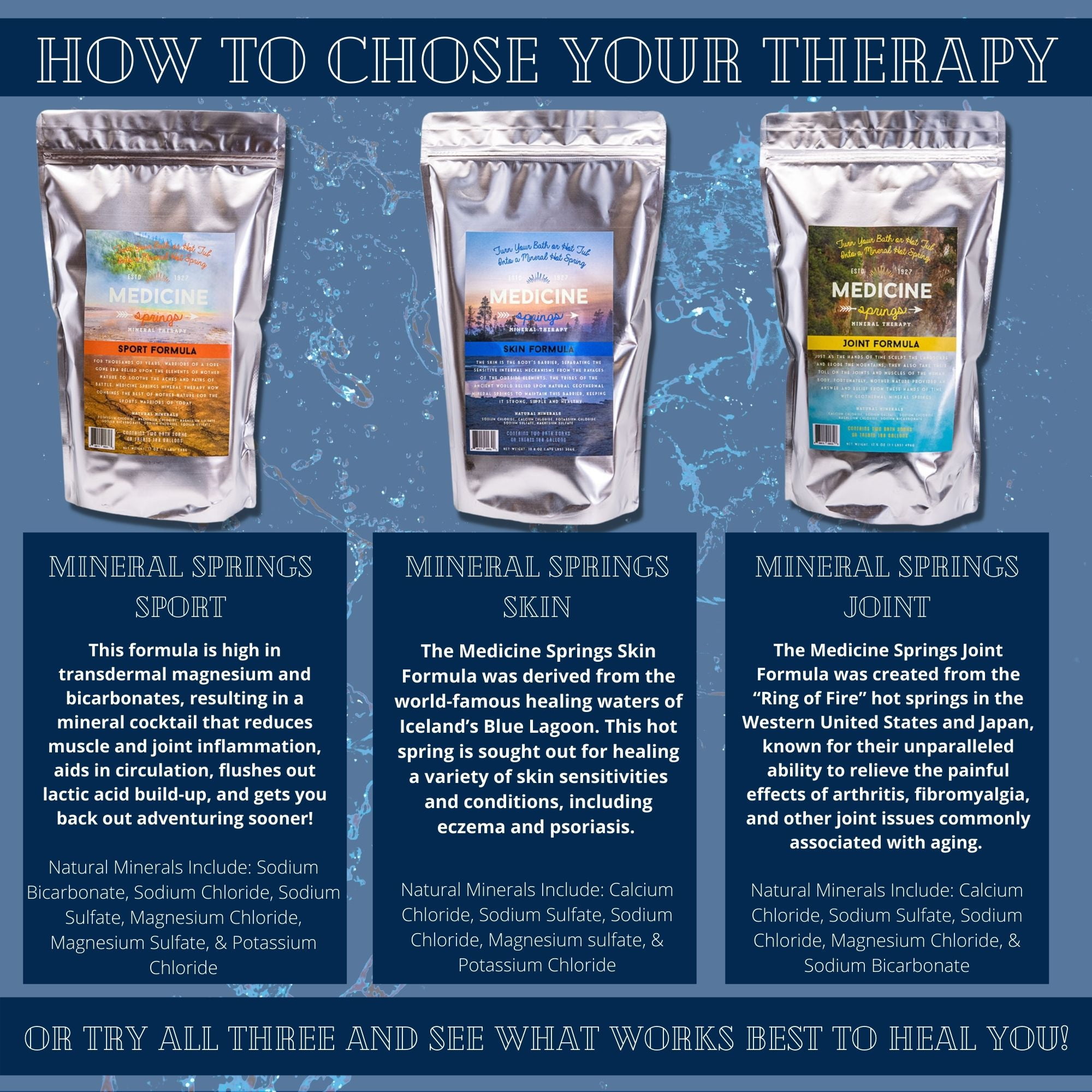 Medicine Springs Mineral Therapy Bath Salts - Skin Formula, Magnesium Enhanced Hot Spring Soak