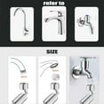 thumbnail image 5 of 1440 Degree Rotating Faucet Extender, Mechanical Arm Nozzle for Flexible Water Direction, 5 of 7