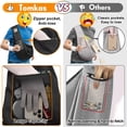 thumbnail image 2 of Transportín TOMKAS para perros pequeños de 2 a 7 libras (negro), 2 of 7