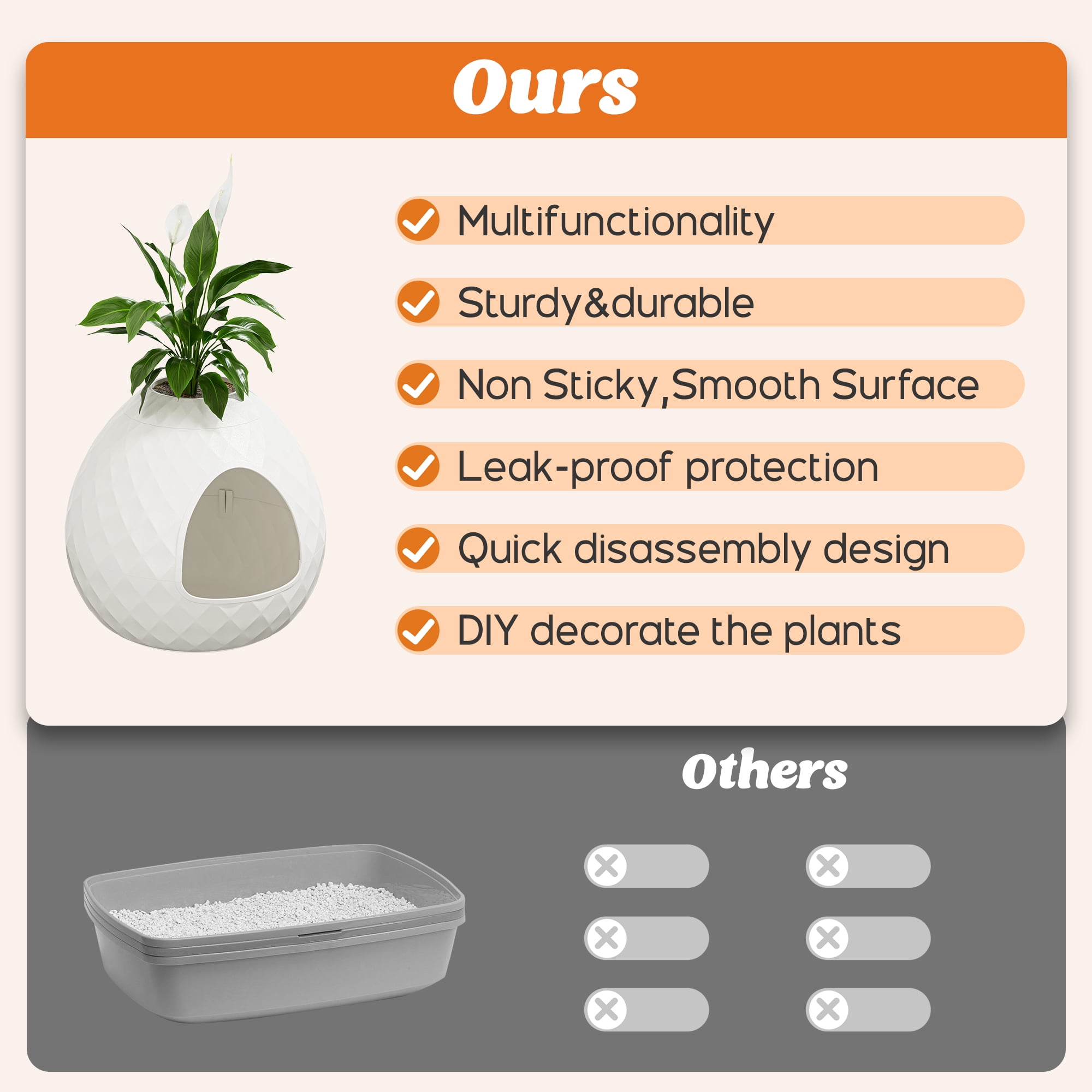 LHBcraft Cat Litter Box Enclosure, Resin Egg-Shaped Hidden Litter Box Furniture with Removable Planter Top, Multi-Functional & Easy to Clean for Living Room Indoor, White