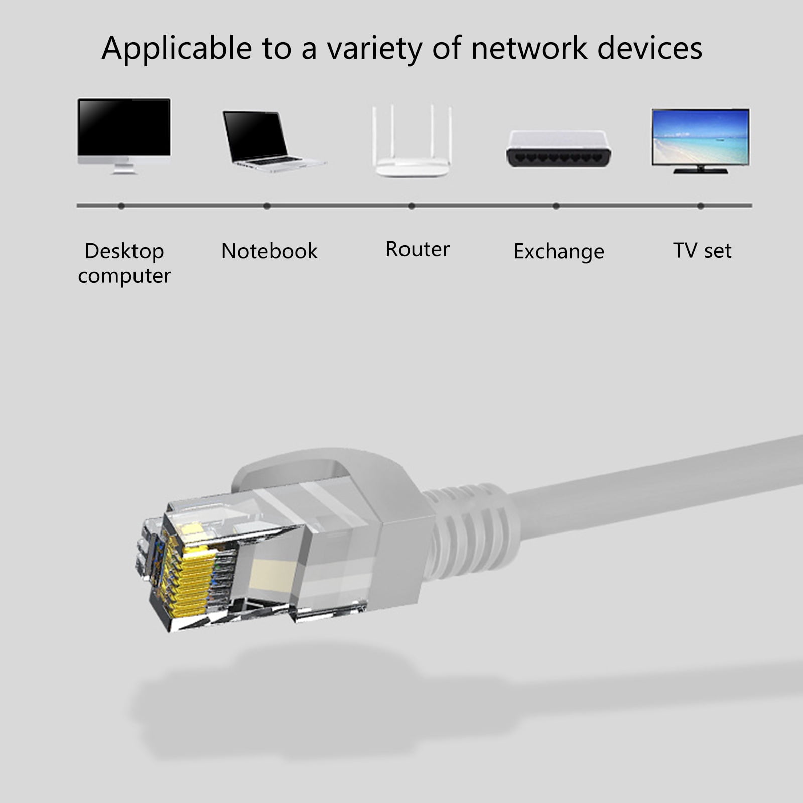 Reliability RJ45 Networking Cable Cat6 Ethernet Patches Cable for Gaming and Office Equipment Connection 1000Mbps Speed