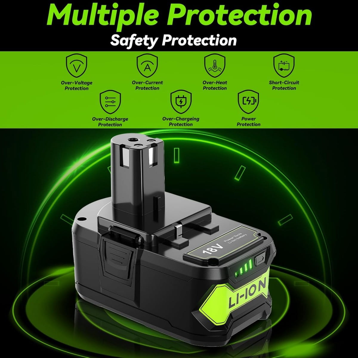 8.0Ah Replacement for Ryobi 18V Battery and P117 Charger Combo Compatible with Ryobi 18V One+ Battery RB18L25 RB18L50 P108 P107 P104 P780(2 Battery+1Charger)