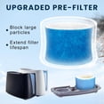 thumbnail image 2 of 6 Pack Humidifier Filter HAC 504, Compatible with Honey.Well Evaporative Humidifier HCM-350 HEV355 HCM-710 HCM-315 HEV312 Series, HAC-504 HAC-504AW, Blue, 2 of 5