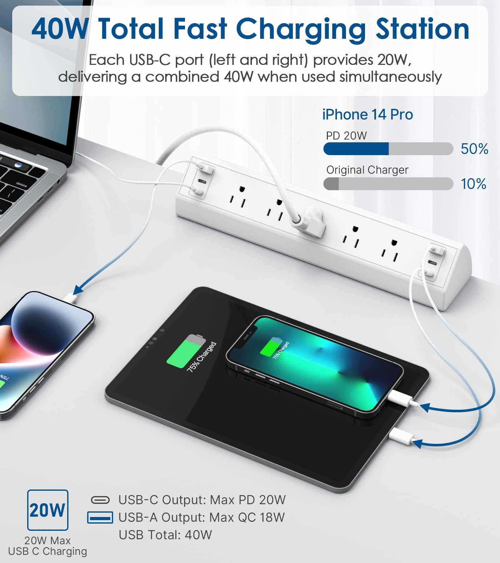 VILONG Desk Clamp Power Strip with USB-C & USB-A Ports–Desktop Edge Mount Surge Protector Power Strip with 5 Outlets–Clamp-on Desk Mounted Power Station for Office Standing Desk,White