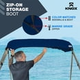 thumbnail image 6 of KNOX Universal 3 Bow Bimini Top Replacement Canvas & Detachable Sidewalls with Storage Boot, 600D Marine Grade Sun Shade Boat Canopy with Mesh Side Blocks, No Frame, 73-78"W, Navy Blue, 6 of 7