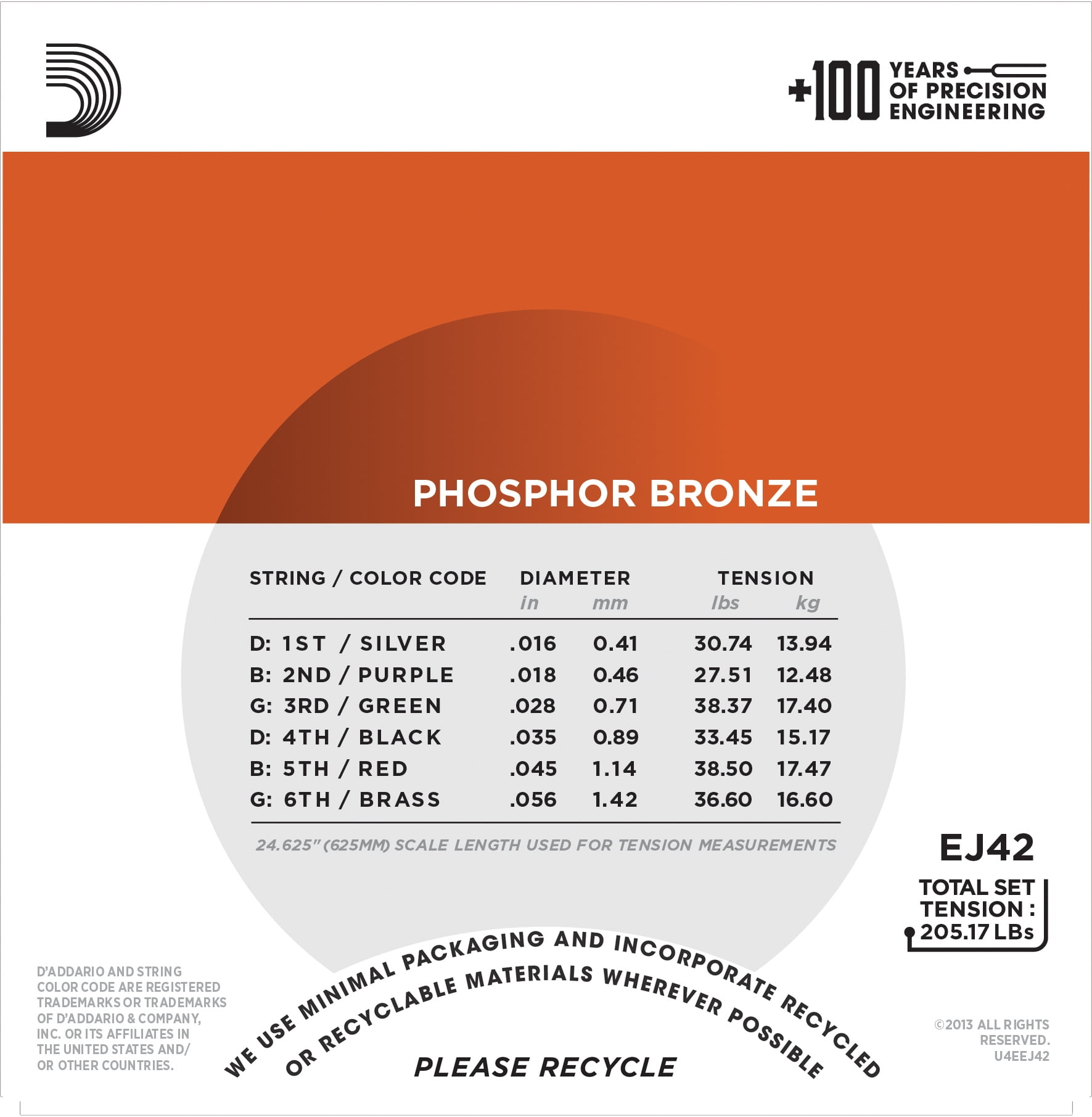 D'Addario Guitar Strings 2-Pack EJ42 Resophonic Phosphor Bronze Acoustic