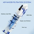 thumbnail image 2 of WHALL Advanced Cordless Stick Vacuum – Lightweight for Pet Hair, Carpets & All Floors, 2 of 6