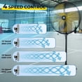 thumbnail image 5 of Fugoo 24" Waterproof Pedestal Fan, All Sealed BLDC Motor, 4-Speed,  1500-5000 CFM, Remote Control, 5 of 10