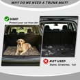 thumbnail image 4 of Bulopur Duck Hunting Camo Car Trunk Mat 29" x 39", Wild Duck Outdoor Camouflage Cargo Liner, Waterproof Non-Slip Rear Cargo Mat for Waterfowl Hunters, 4 of 7