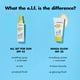 thumbnail image 5 of Spray fijador e.l.f. SKIN All Set For Sun SPF 45 118 ml, 5 of 7
