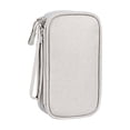 thumbnail image 1 of Luzkey Travel Cable Organizer Cable Storage Bag Lightweight Shockproof Tech Accessories Organizer Pouch for Data Cable Phone Charger Small Gray, 1 of 8