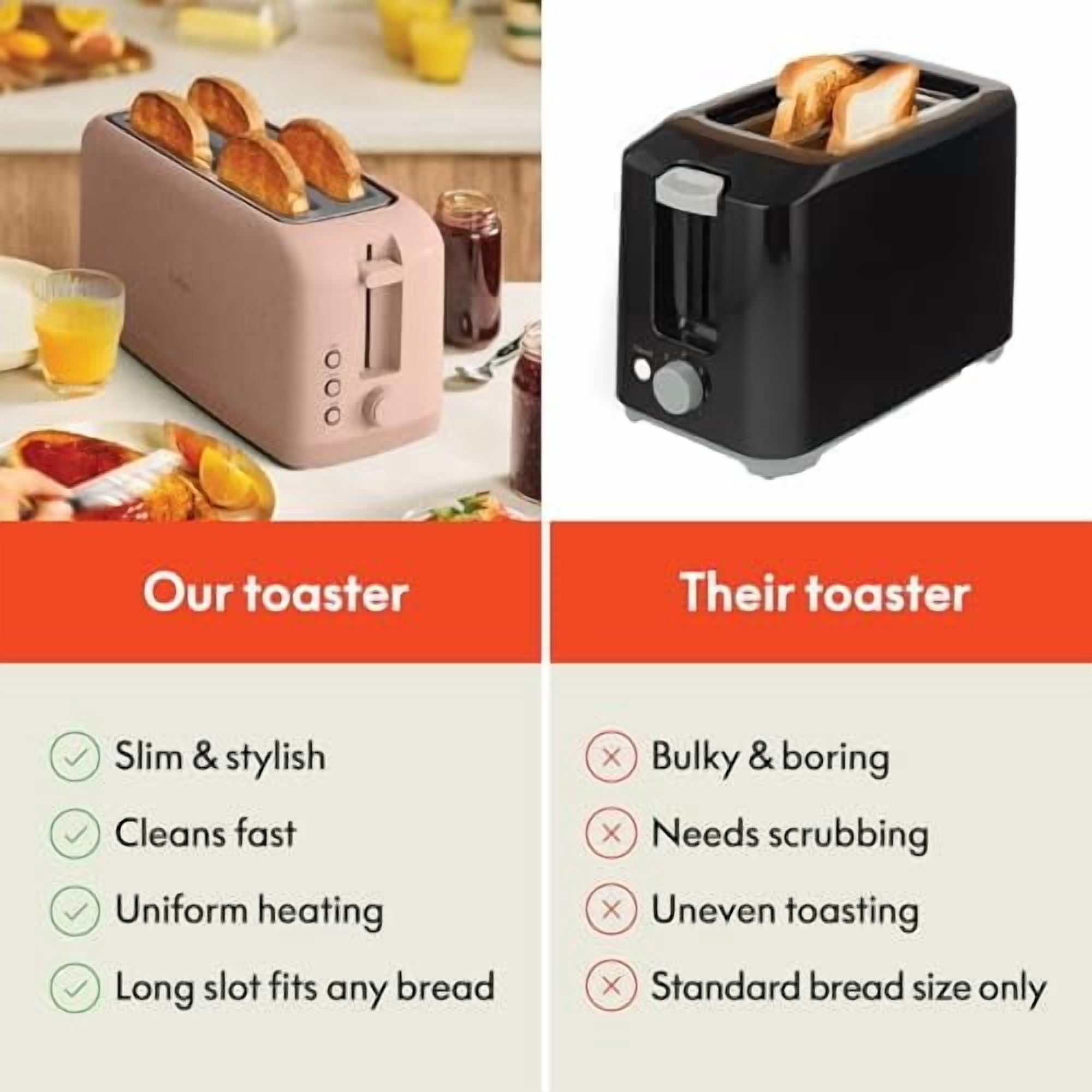 4 Slice Slim Toaster, Fits-anywhere™ Kitchenware, 6 Setting Shade Control with Reheat & Cancel Buttons, Fits Sourdough, 10” Long Slot, Anti Jam & Auto Shutoff, 900 Watt, Blossom