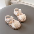 thumbnail image 5 of NOKIO Toddler Walking Sandals Toddler White Sandals Toddler Rubber Sandals Toddler Comfortable Sandals Girls' Beach Sandals Girls Sandals Summer New Pink Love Princess Shoes Girls Sports Sandals, 5 of 5