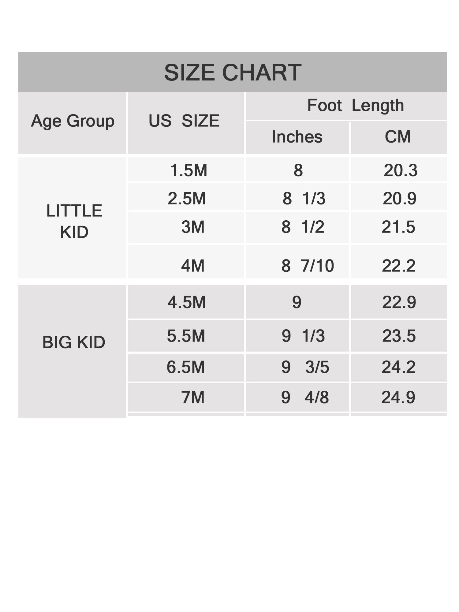 7m us big kid