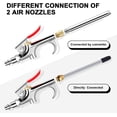 thumbnail image 3 of Maxxmarket 13 Pcs 2-Way Connection Air Nozzle Blow Gun Set, Air Nozzle Kit with 1/4 in Standard Quick Fitting and 8 Air Nozzles, Air Compressor Accessories for Air Inflation and Dedusting, 3 of 7