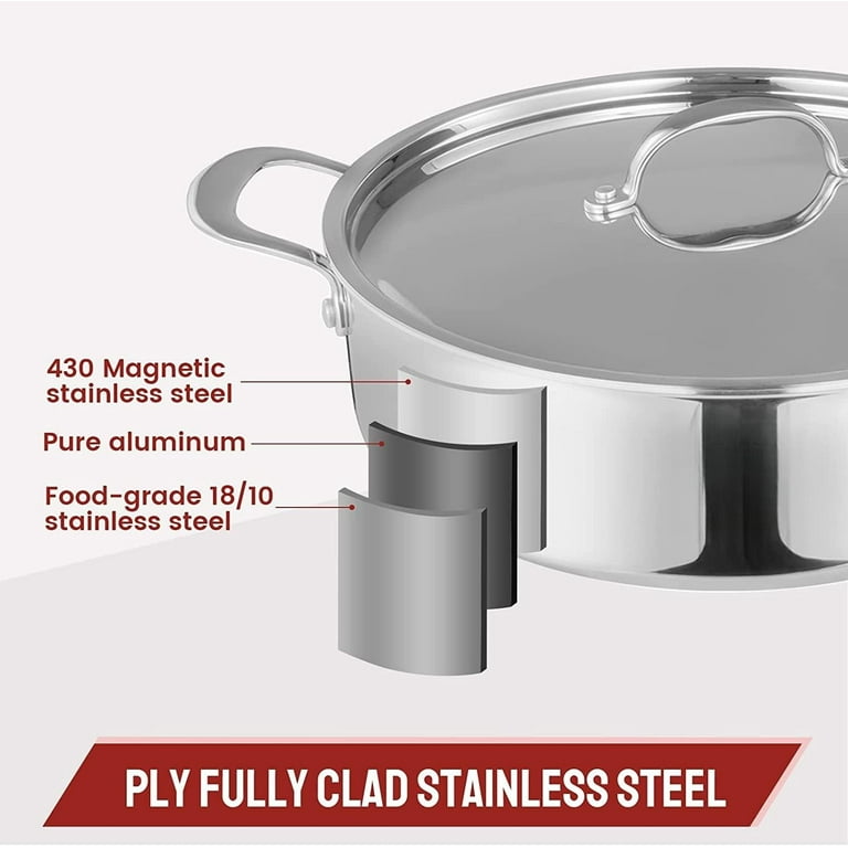 ROYDX Stainless Steel Skillet Saute Pan, 5 Quart Tri-ply Nonstick