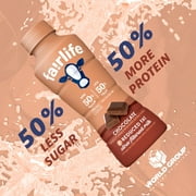 Fairlife YUP! Variety Pack - Rich Chocolate & Very Strawberry - 16g Protein, All Natural Flavors, Low Fat Ultra Filtered Milk Rich, 14oz (Pack of 12) By World Group Packing Solutions